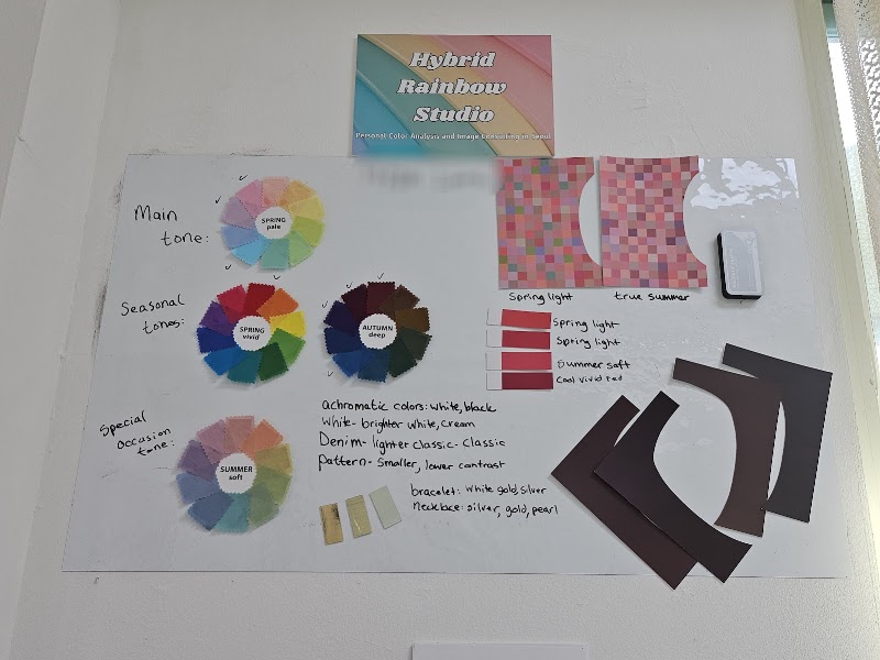 A white display board at Hybrid Rainbow Studio featuring color palettes and seasonal tone diagrams for personal color analysis.