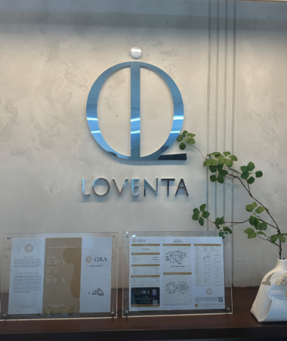 Loventa wall logo and GRA documents